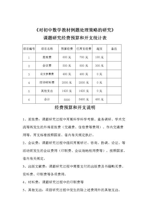 关于课题科研等费用的个人所得税的处理？科研项目人员费-图1