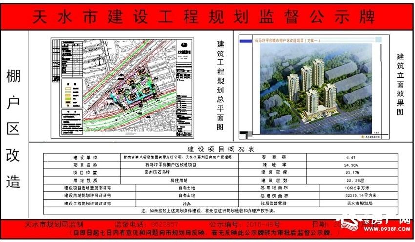 2023斌鑫集团兰州崔家崖棚改项目？棚改项目-图2