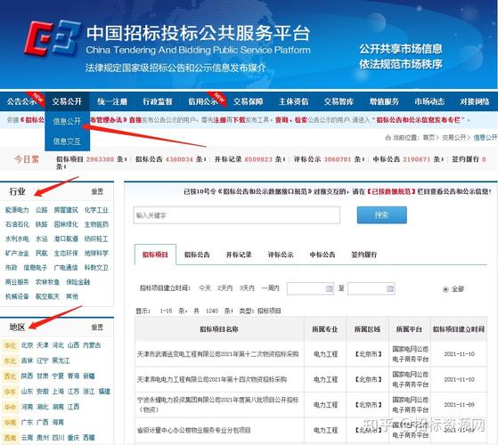 怎样在网上查询工程项目招标和中标信息？工程项目中标-图1