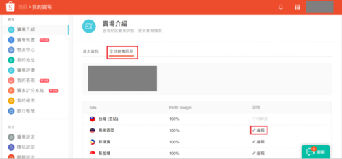 shopee sip一店通怎样收款？钱包参数-图1