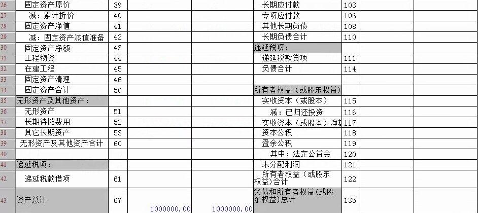 收到投资款怎么分录？收到项目投资款-图3