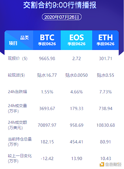 58coin币币交易是什么？bcc币支持哪个钱包-图2