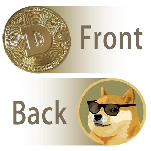 doge coin为什么不是dog coin？狗狗币DOGE钱包获取-图1