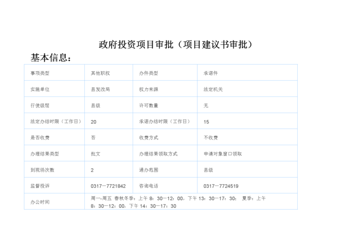 什么是中央政府项目投资和地方项目投资，具体定义是什么？谢谢？什么是政府投资项目-图3