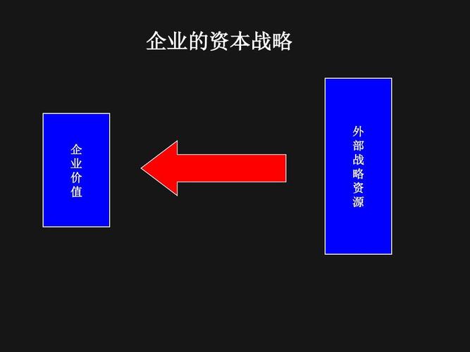 投资公司是做什么的,是怎么运作的？寻找项目投资公司-图2