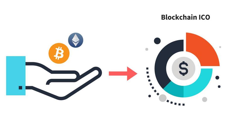 发币和ico的区别？ico项目发起-图1