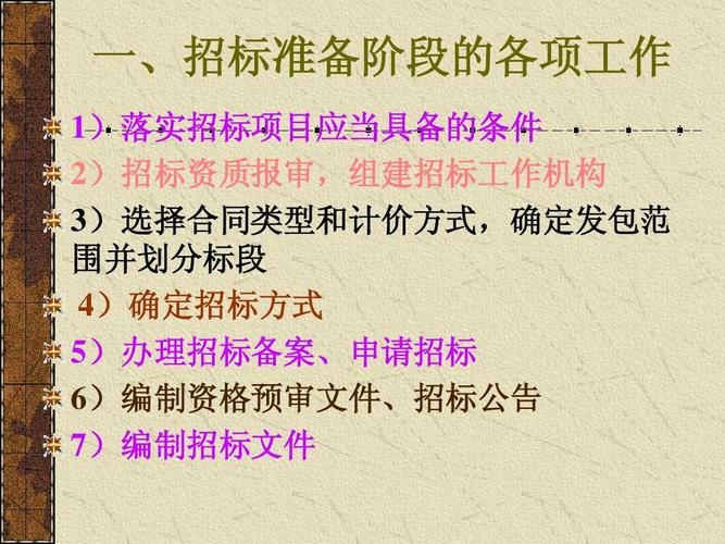 应当招标而未招标就施工了怎么处理？项目了-图3