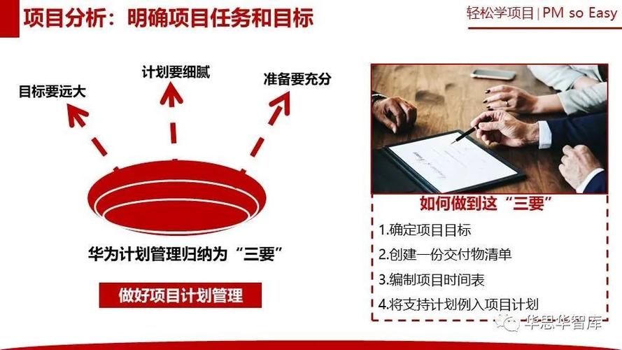 以项目为中心什么意思？项目以-图1