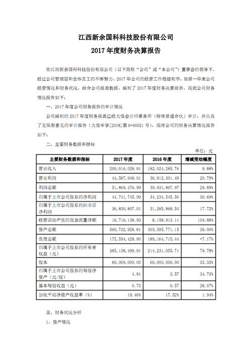 请问公司的年度财务决算报告都包括什么啊？项目 财务决算报告-图2