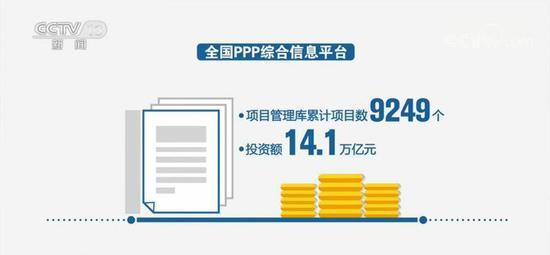 ppp项目库怎样查询？ppp示范项目库-图2