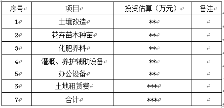 投入开发建设的资金包括哪些？资金投资什么项目-图2