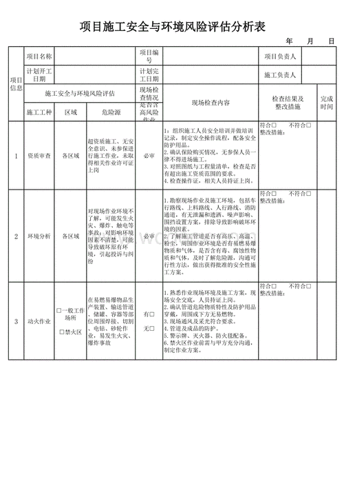 工地评估是什么意思？项目评估的特点-图1