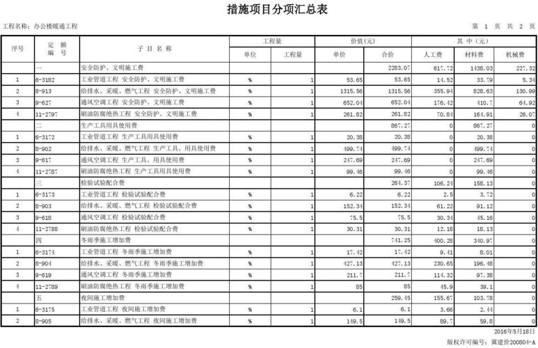 一单通项目是啥意思啊？通四项目-图2