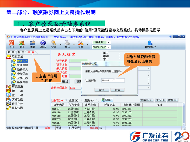 如何开通融资融券业务？项目贷款融资指引-图3