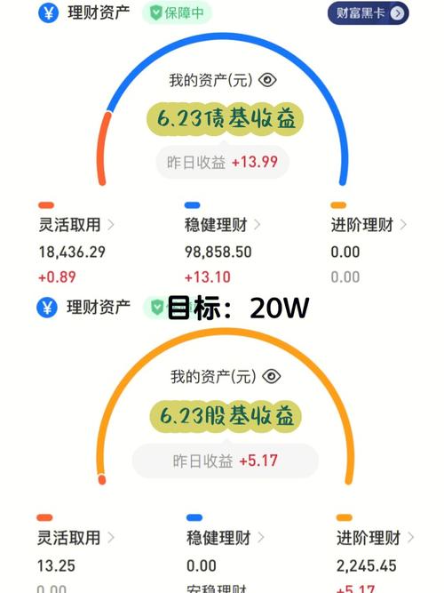 2021年支付宝稳健理财产品排行榜？稳健投资理财项目-图2