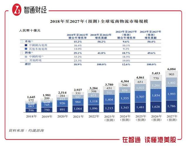 财经类自媒体排名？适合菜鸟理财项目-图2