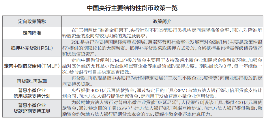 为什么其他权益工具投资是非货币性项目，其他债权投资是货币性项目？什么是非货币性项目-图3