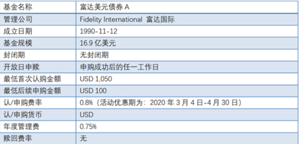 手里的美元怎么理财？美元基金已投项目-图3