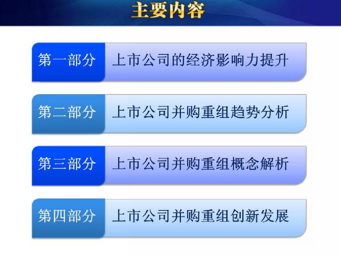 房地产并购重组有哪些上市公司？房地产项目并购报告-图3