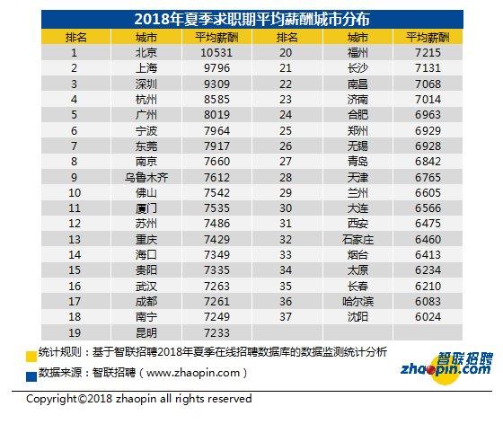 体育行业十大高薪职业？世界赚钱的体育项目-图1