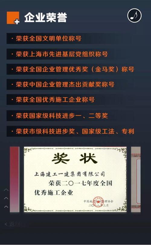 上海建工一建集团那一年获得全国管理金奖？上海建工一建中标项目-图2