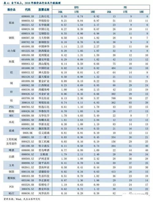 A股细分龙头股汇总一览？利欧股份锂电池项目-图2