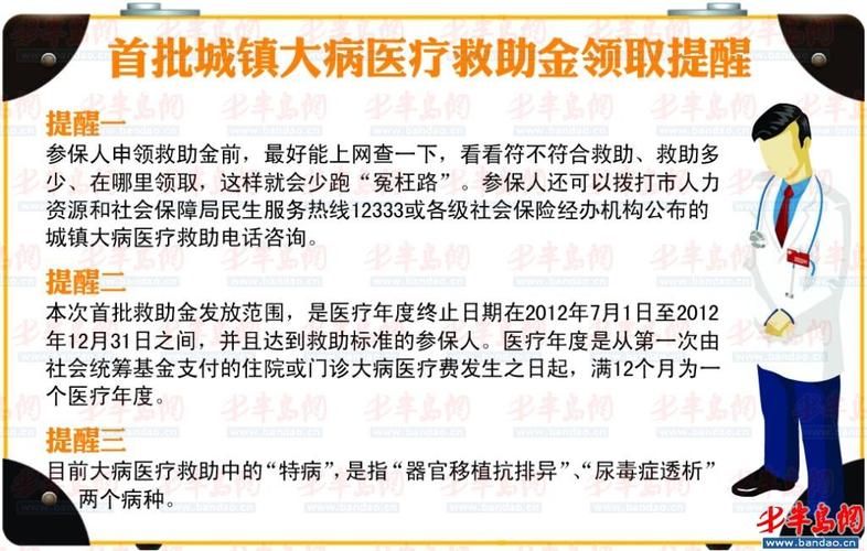 发起大病救助众筹需要具备什么条件吗?需要什么资料？众筹项目需要什么条件-图2