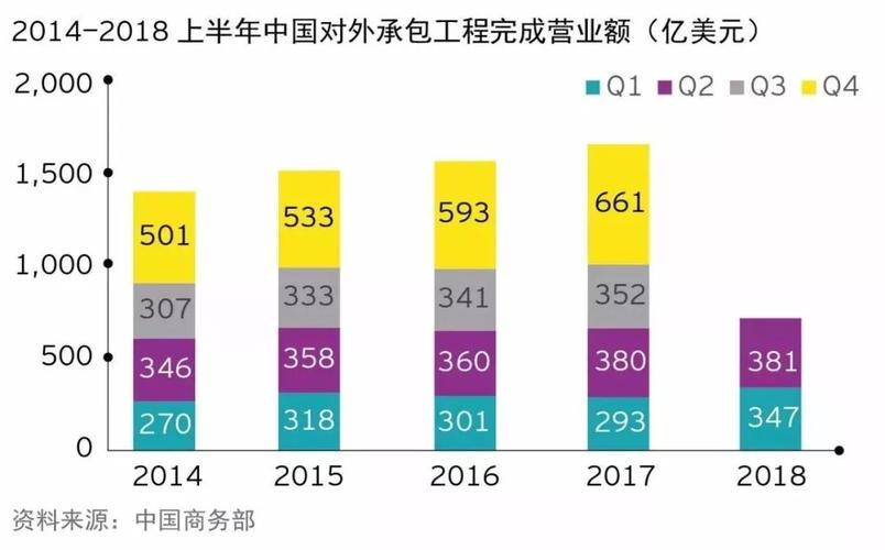 中国在海外投资的项目设备出口有没有退税？中国公司投资海外项目-图2