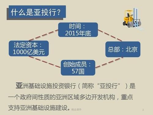 亚投行现在还剩几个国家？亚投行最近的投资项目-图3