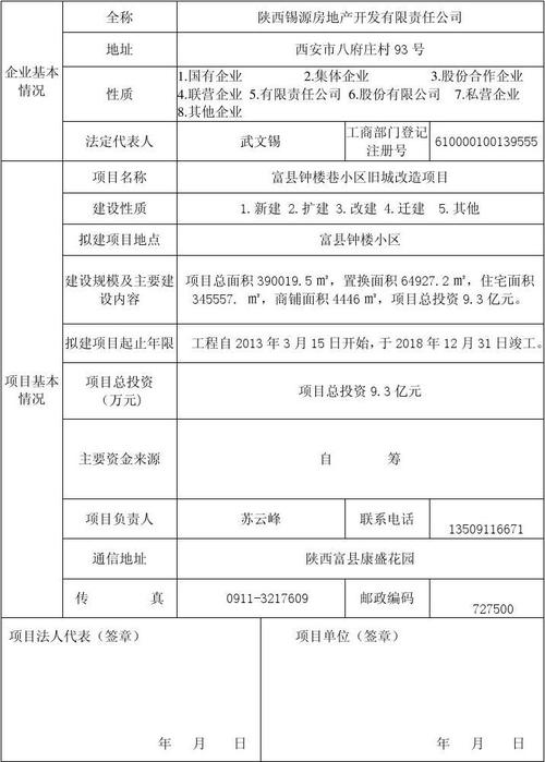 国有企业项目是备案还是立项？项目总体与总体项目-图3