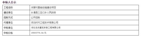 什么是建设项目？建筑新项目项目来源-图1