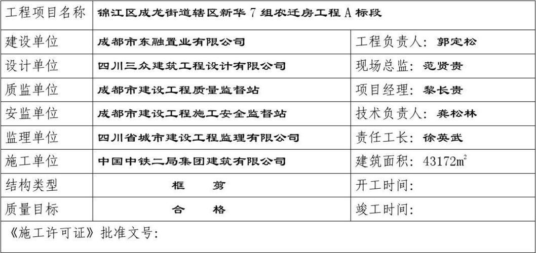 项目名称和工程名称有什么区别,哪个大？施工项目子项目-图1