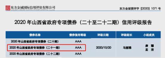 可偿债项目收益是什么意思？项目收益债券项目详情-图1