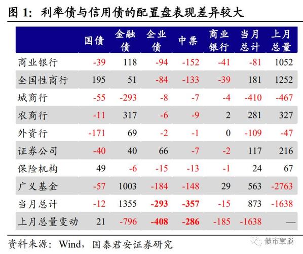 鄞州银行不上市的原因？项目收益债募投项目-图1