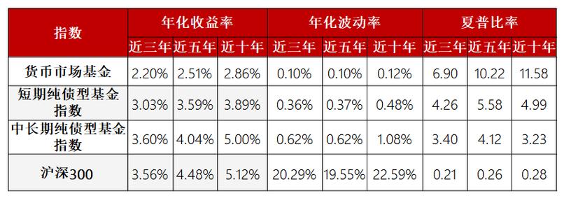 鄞州银行不上市的原因？项目收益债募投项目-图3