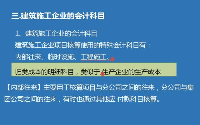 会计核算违规有哪些？项目核算 项目不合法-图3