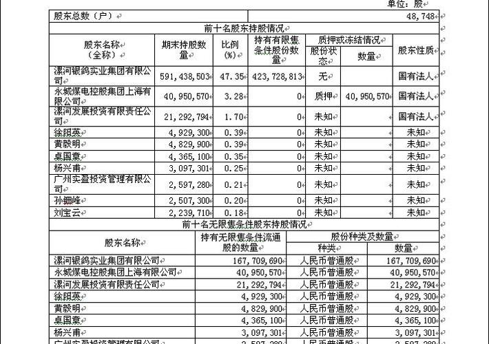 经营性应收项目减少怎么填？经营性项目应收项目-图3