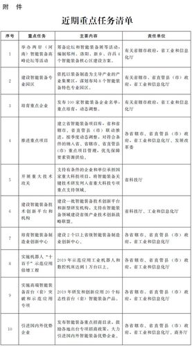 学校分校直管和托管区别？直管项目与托管项目-图2