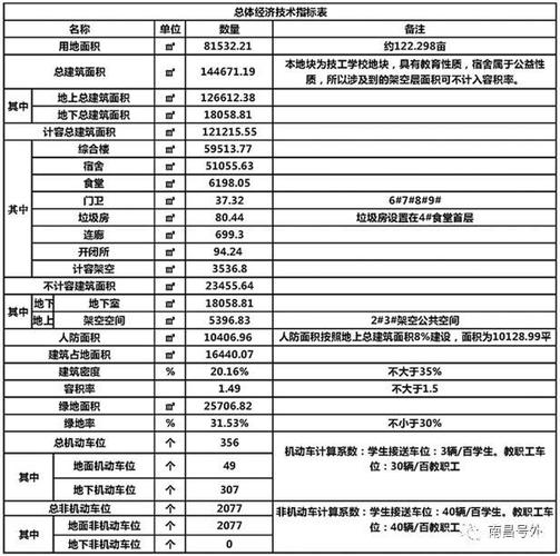 学校分校直管和托管区别？直管项目与托管项目-图1