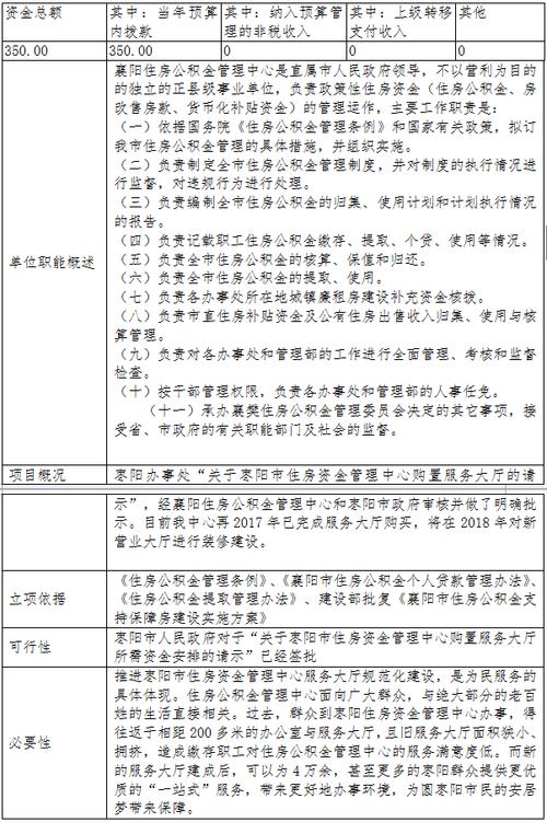 就业专项资金的法定用途有哪些？担保项目的项目和用途-图3