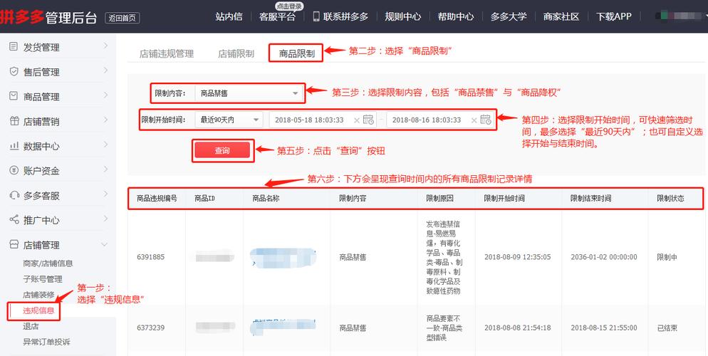 拼多多退店为什么要公示30天？项目决策期项目经营期-图3