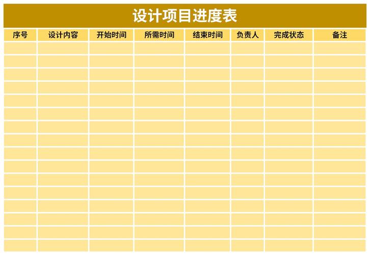 一个项目的百分之一是多少？项目的%-图1