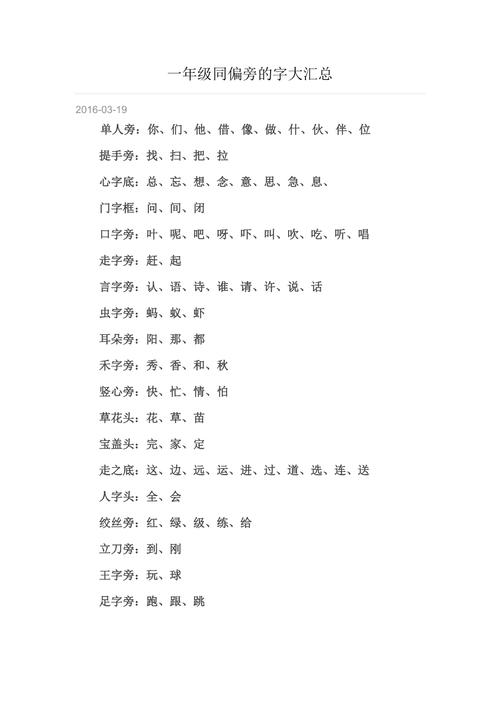 真能加什么偏旁变成新字？zhen项目-图1