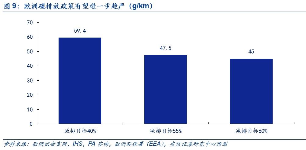 pcts是什么？pcts 项目-图2