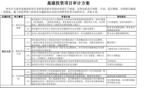 项目立项和项目筹建的区别？项目 筹建-图1