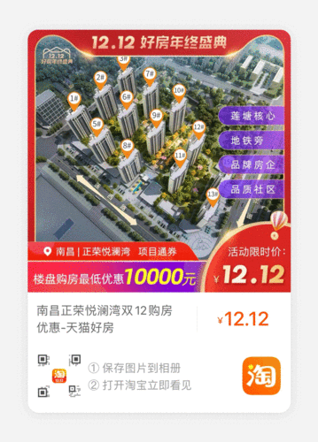 正荣地产在全国有多少个在售项目？已售项目-图2