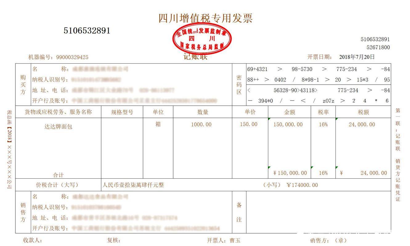 开发票交什么税？交税项目-图1