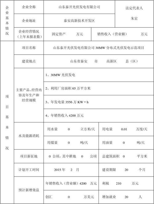 光伏备案项目名称怎么填？光伏项目的项目名称-图1