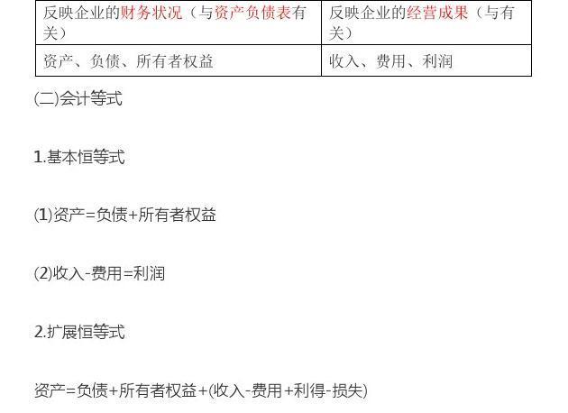 资本开支开支是指什么，好象西方财务分析报告中经常有这个词的？资本项目与经常性项目-图3