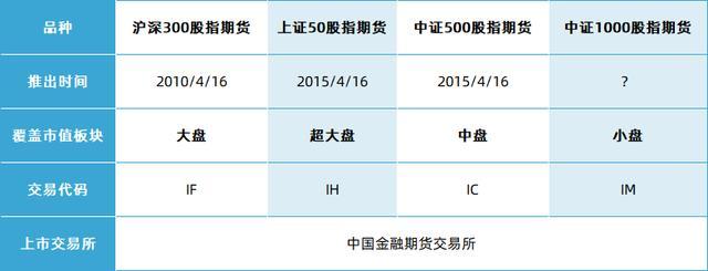 乾坤期货是哪家公司的？新华制药项目-图2